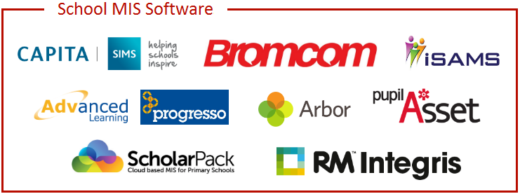 School MIS Software