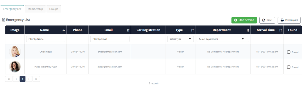 VisiPoint Emergency Sessions Emergency List