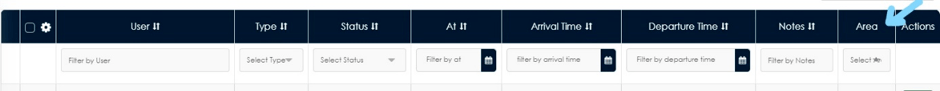 VisiPoint Daily Logbook Area Filter