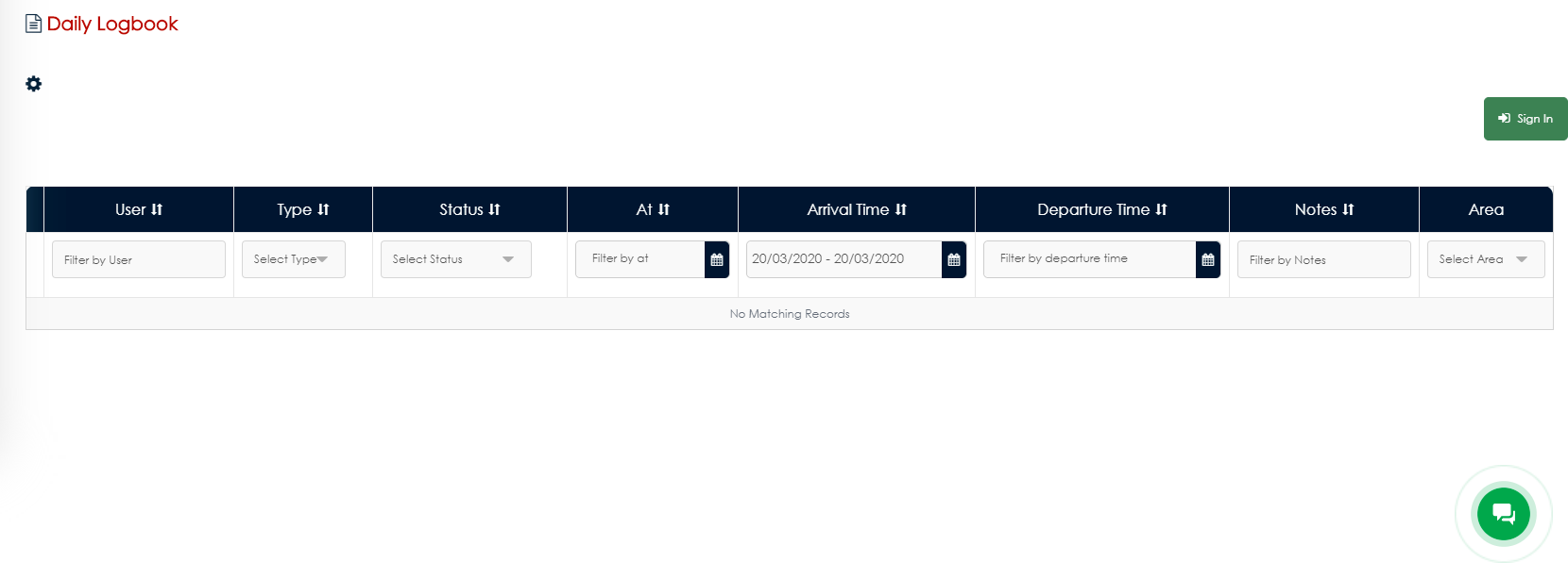 VisiPoint Remote Staff Sign-In