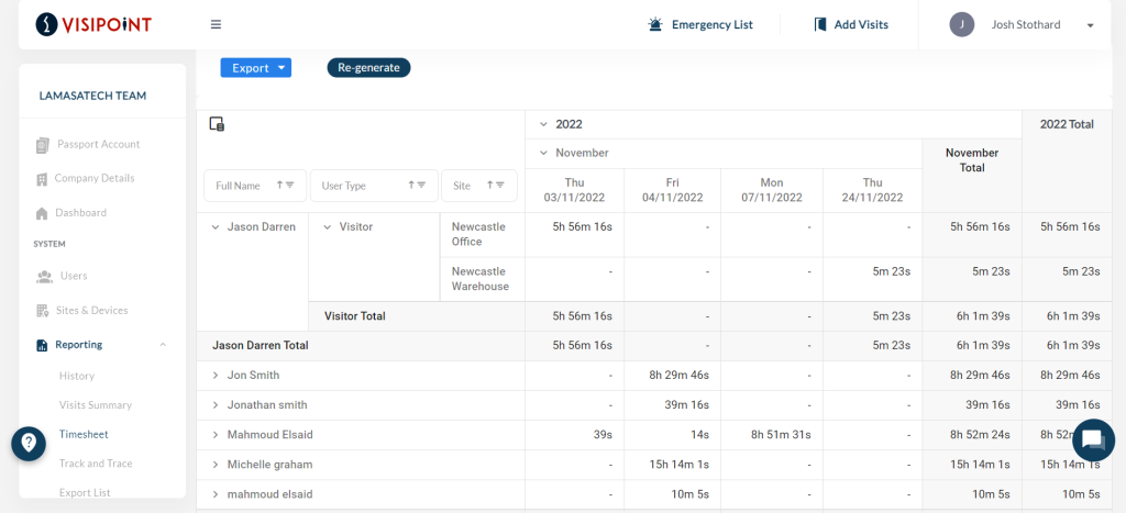 Generated timesheet