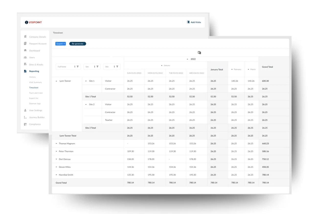 Reports & Timesheets (2)