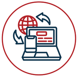 Access Control Systems