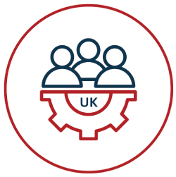 UK-Based Support Team