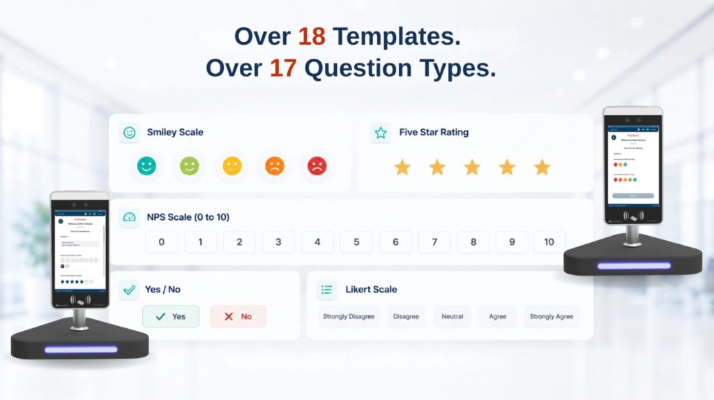 A survey question type for every visitor situation