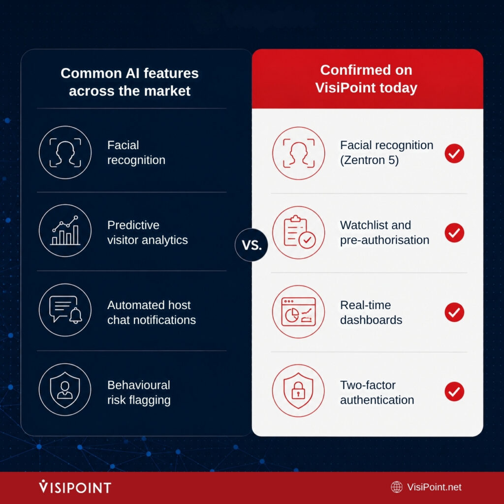 What Are Common AI Features in Visitor Management Systems?